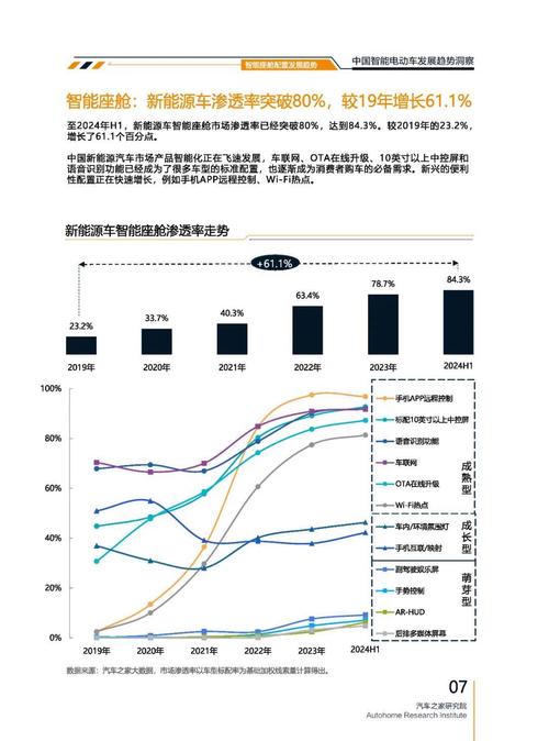 佛山326起亚对未来市场的预测，名爵汽车品牌文化的传播